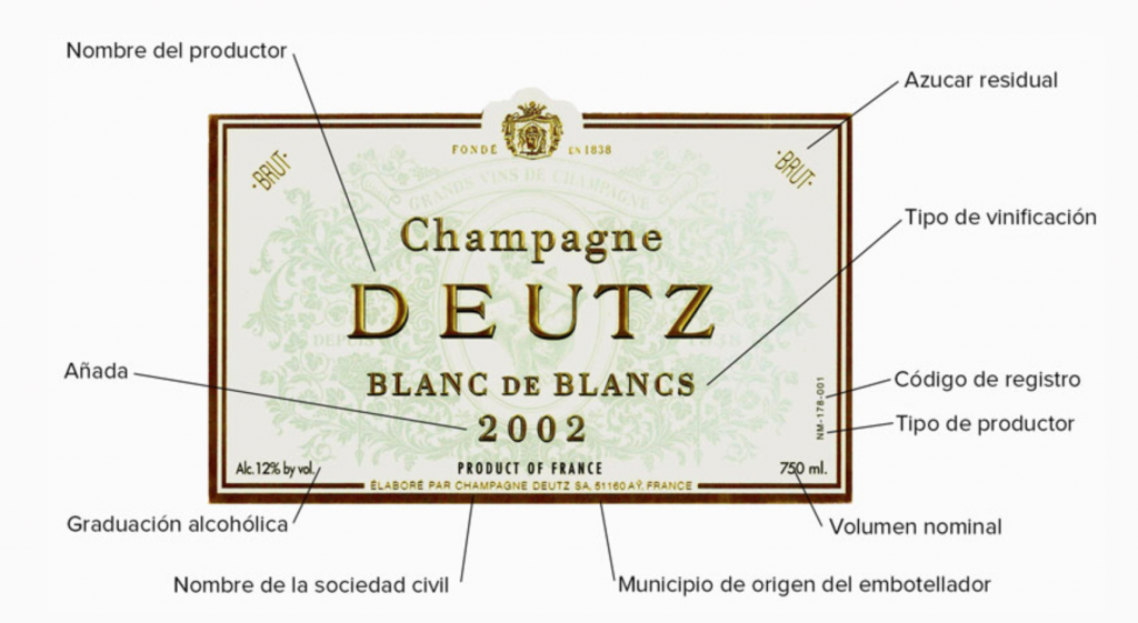 How to read a champagne label, step by step - Gourmet Hunters Blog